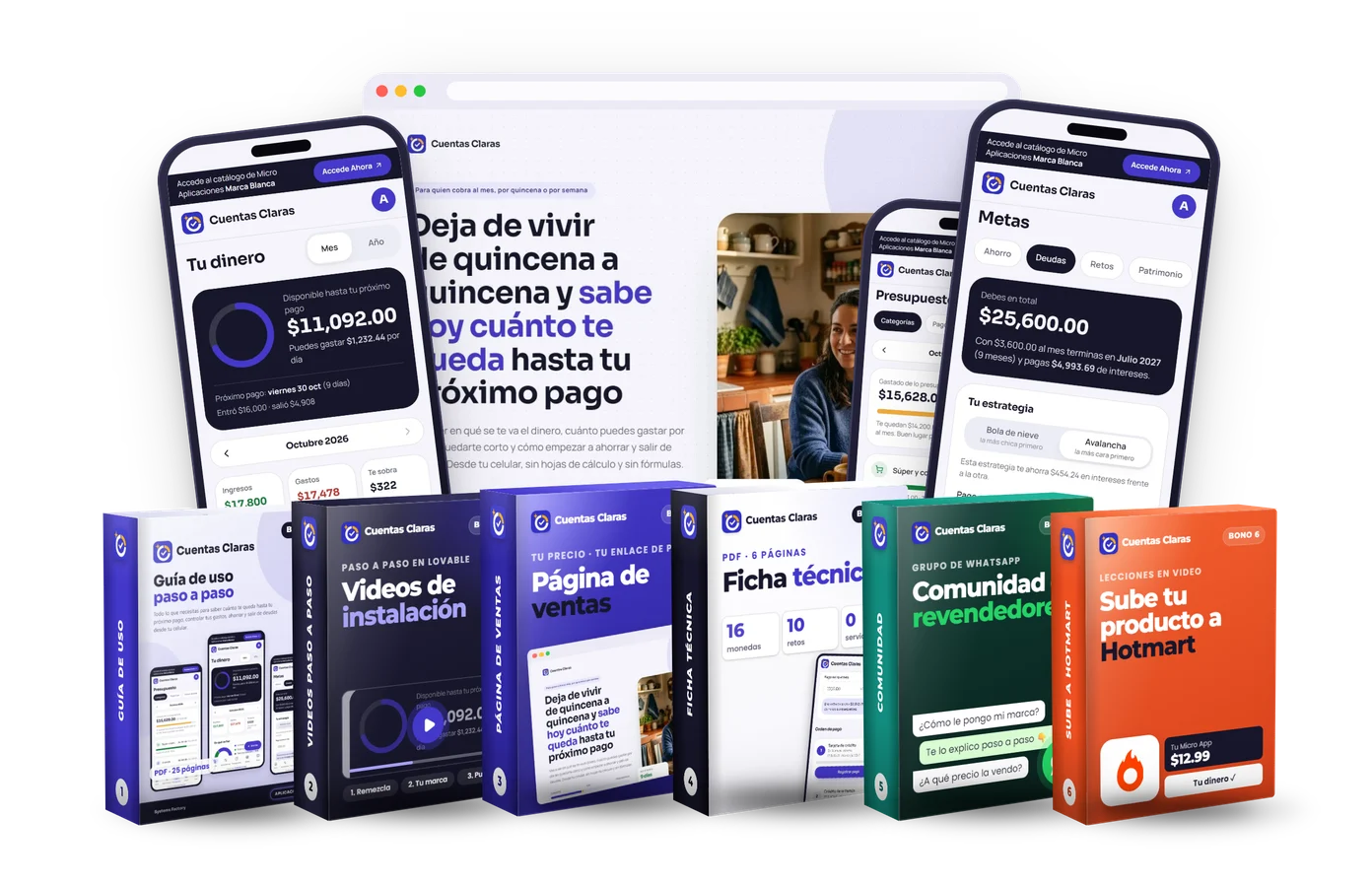 Todo lo que recibes: la Micro App Cuentas Claras, su página de ventas, el reporte del mes que genera y los 6 bonos